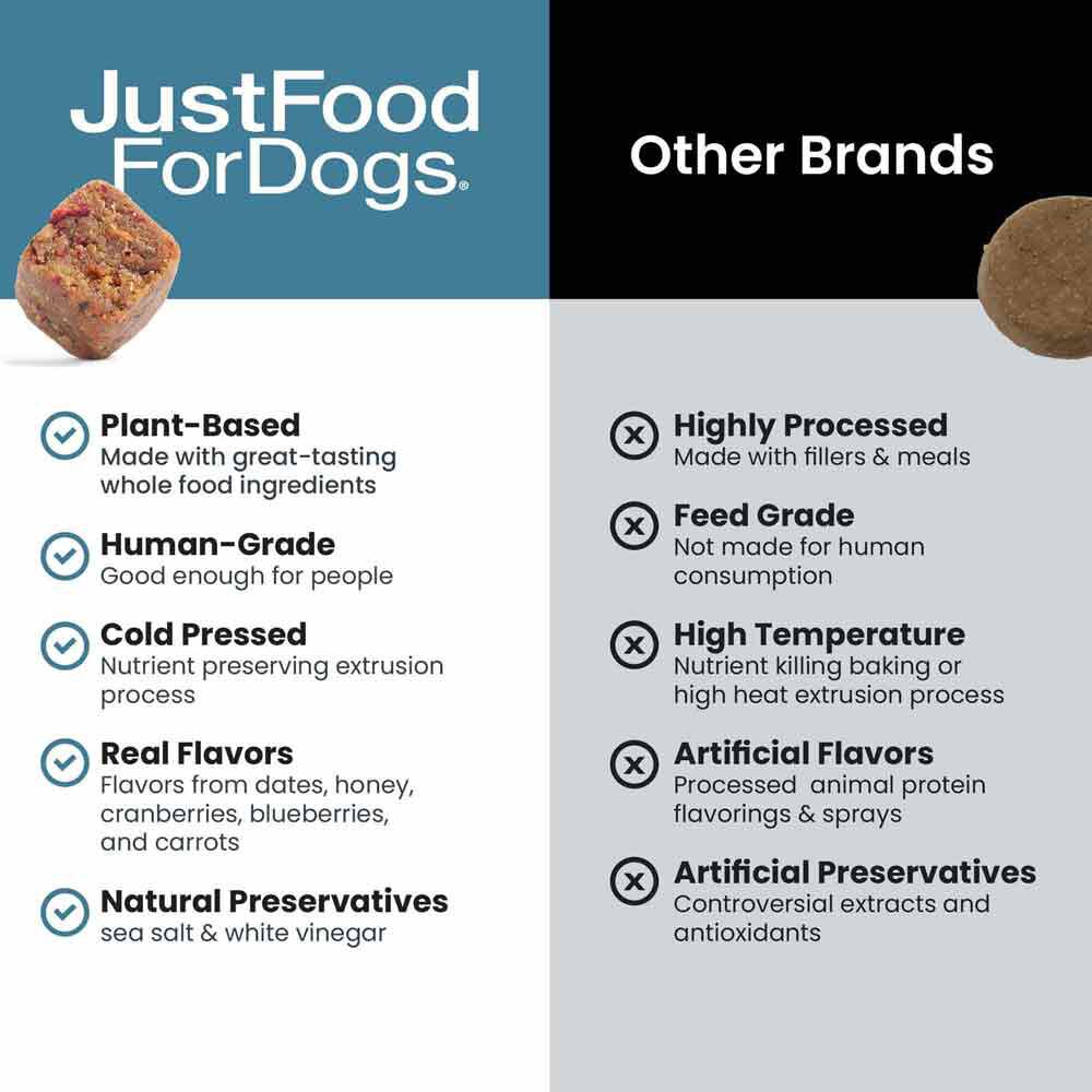 Skin Allergy Chews for Dogs 45 Soft Chews